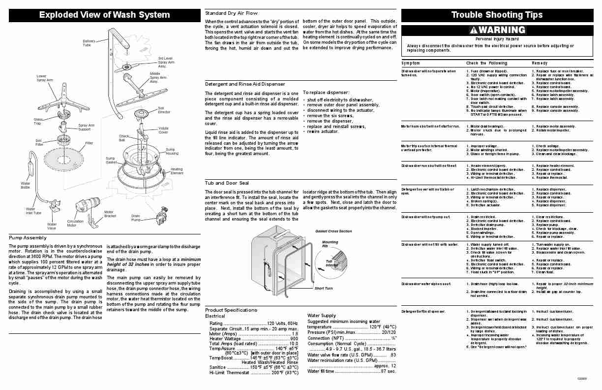 Frigidaire Dishwasher FGHD2471KB-page_pdf